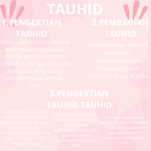 TAUHID